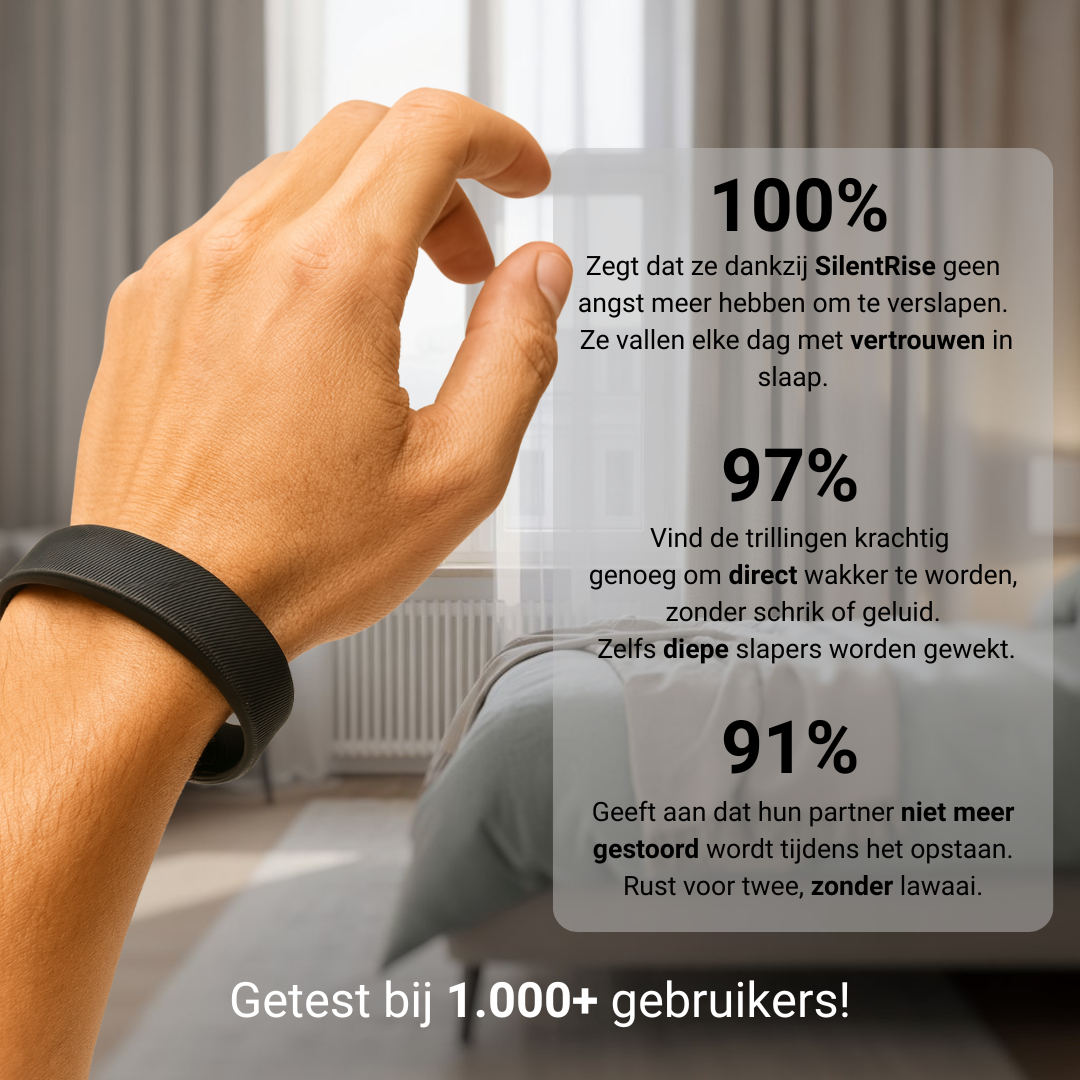 100% Wake-Up Wekker